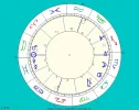 Horoskop.jpg