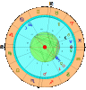 Krebsvollmond am 10.01 2020.gif