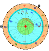 Widder-Vollmond 2020.gif