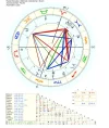 HoroskopNova.jpg