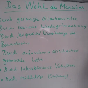 Das Wohl des Menschen