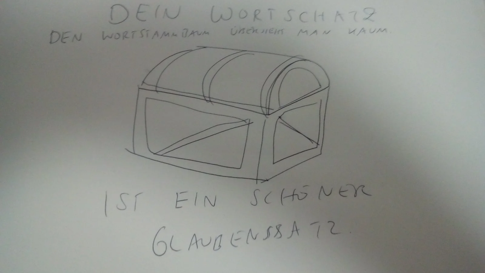 Dein Wortschatz