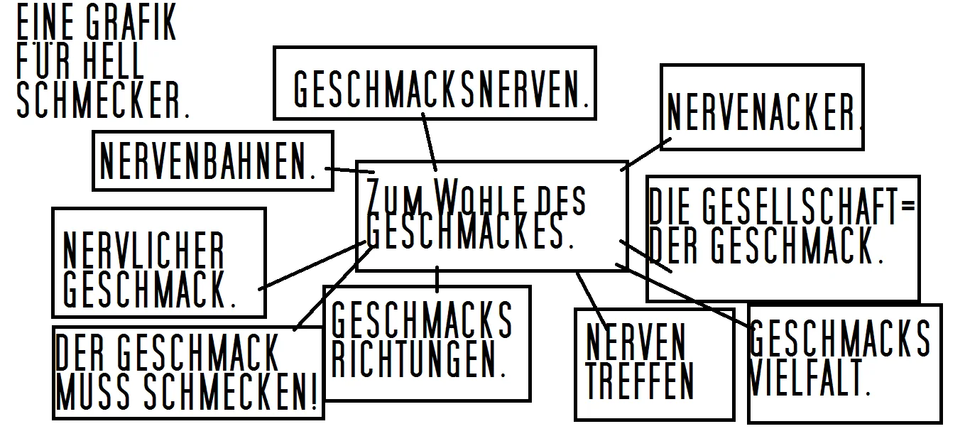 Nervlich-sinnlich