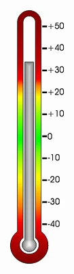 Thermometer