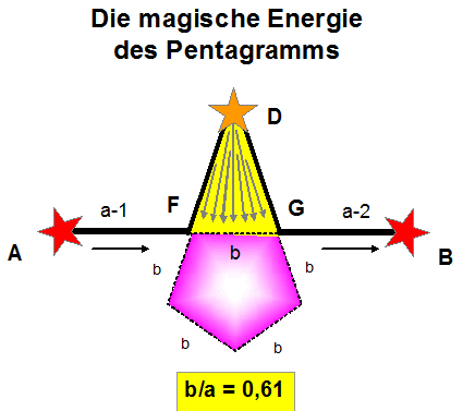 Penta+Magie.jpg