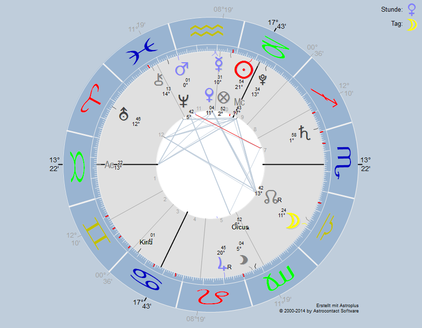 horoskopx8lyv.png
