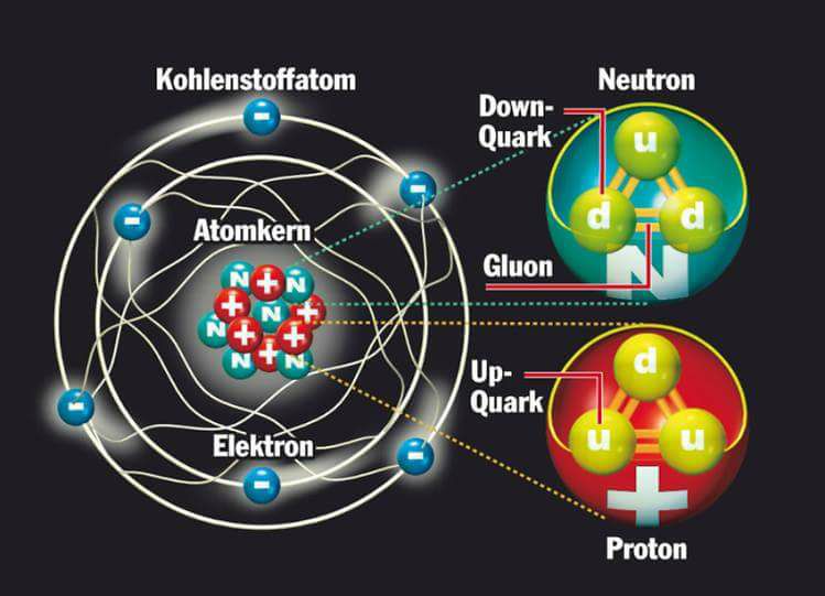 Kohlenstoffatom.jpg