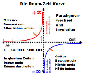 Raum%2Bund%2BZeit.jpg