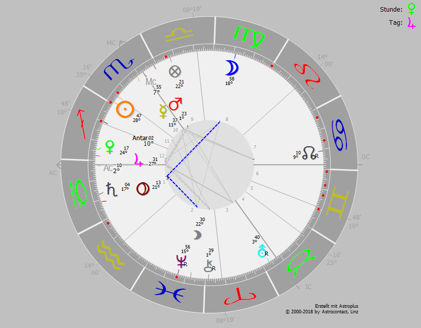 horoskop1rkb9.png