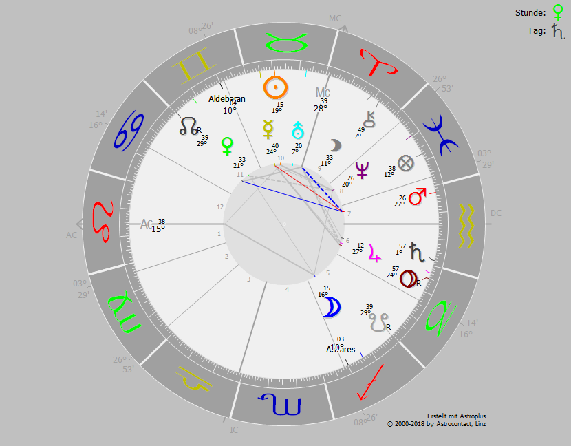 horoskop42kvk.png