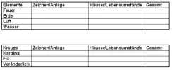 ElementeundKreuze.webp