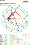 ! 1 astro_2at_sonja80_hp.53772.89315.webp