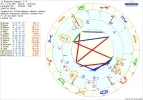 Prigoschin_Transite-Putschbeginn_23Juni2023_bearb.png