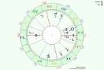 Horoskop.webp