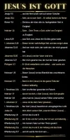 jesusistgott2.webp