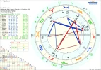 ! 1 astro_2at_anja_beere_hp.36997.130492.webp