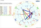 ! 1 astro_61at_anja_beere_anja_beere_partner_hp.40238.271654.png ! 1 astro_61at_anja_beere_anja_beere_partner_hp.40238.271654.png