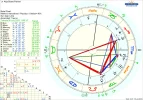 ! 1 astro_2at_anja_beere_partner_hp.32969.188598.png