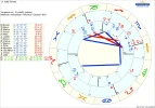 ! 1 astro_61at_india_partner_india23_hp.78986.223189.png