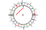 Radix Marlen.gif Radix Marlen.gif