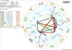 ! 1 astro_61at_fluse_schwester_fluse_mutter_hp.46283.16025.png