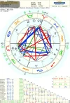 astro_24at_filomena_202381_hp.49273.150393.webp