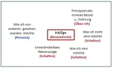 Ich und Schatten.jpg