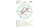 Transit ab April 2024.webp
