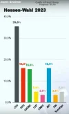 wahl1.webp