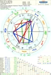 Pisces_Esoforum_Transite-09Okt2023.png
