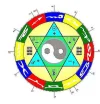 Hexagramm 0 (1).webp