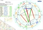! 1 astro_2at_afterlife_hp.50582.147187.webp