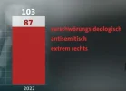 Presseangriffe_meist-von-rechts.JPG