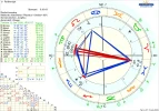 ! 1 astro_parthenope.webp