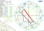 ! 1 astro_2at_marc_kumpel_hp.53888.2203175.webp