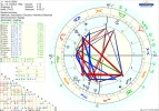 Helga1 Transite 12.03.2024.webp
