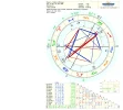 Transit Radix Job-Interview.webp