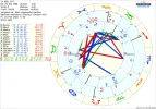 ! 1 astro_61at_marc__marc_jobgesprach_hp.47508.2669028.webp
