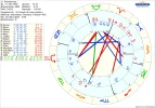 ! 1 astro_61at_emmaemma___atransit_full_moon_hp.74227.1828624.webp