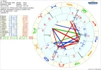! 1 astro_61at_nitram_nitram_sohn_zeit_unbekannt_hp.75561.986291.png