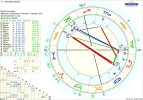 !1 astro_2at_leoaquariuspisces_hp.53872.491999.webp