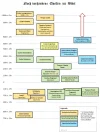 Bibel_Originale3.png