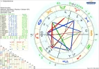 !1 astro_2at_erdbeerbienchen_hp.31356.4095374.webp