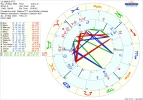 ! 1 astro_61at_markus__markus_anruf_mutter.png