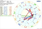 ! 1 astro_61at_nitram_nitram_opa_muetterlicherseits_hp.43423.518066.png