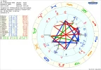 ! 1 astro_61at_nitram_nitram_mutter_ohne_zeit_hp.32665.4039116.png