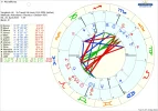! 1 astro_61at_alunamunay___atransit_full_moon_2442024_hp.51217.233567.webp