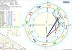! 1 a astro_2at_marc_a_genauer_jupiter_transit_mc_2 Minuten später.webp ! 1 a astro_2at_marc_a_genauer_jupiter_transit_mc_2 Minuten später.webp