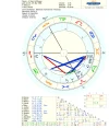 Solar 2024 2025.webp