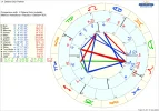 9999 astro_61at_ostera_gruen_partner_ostera_gruen_hp.61627.3175493.png